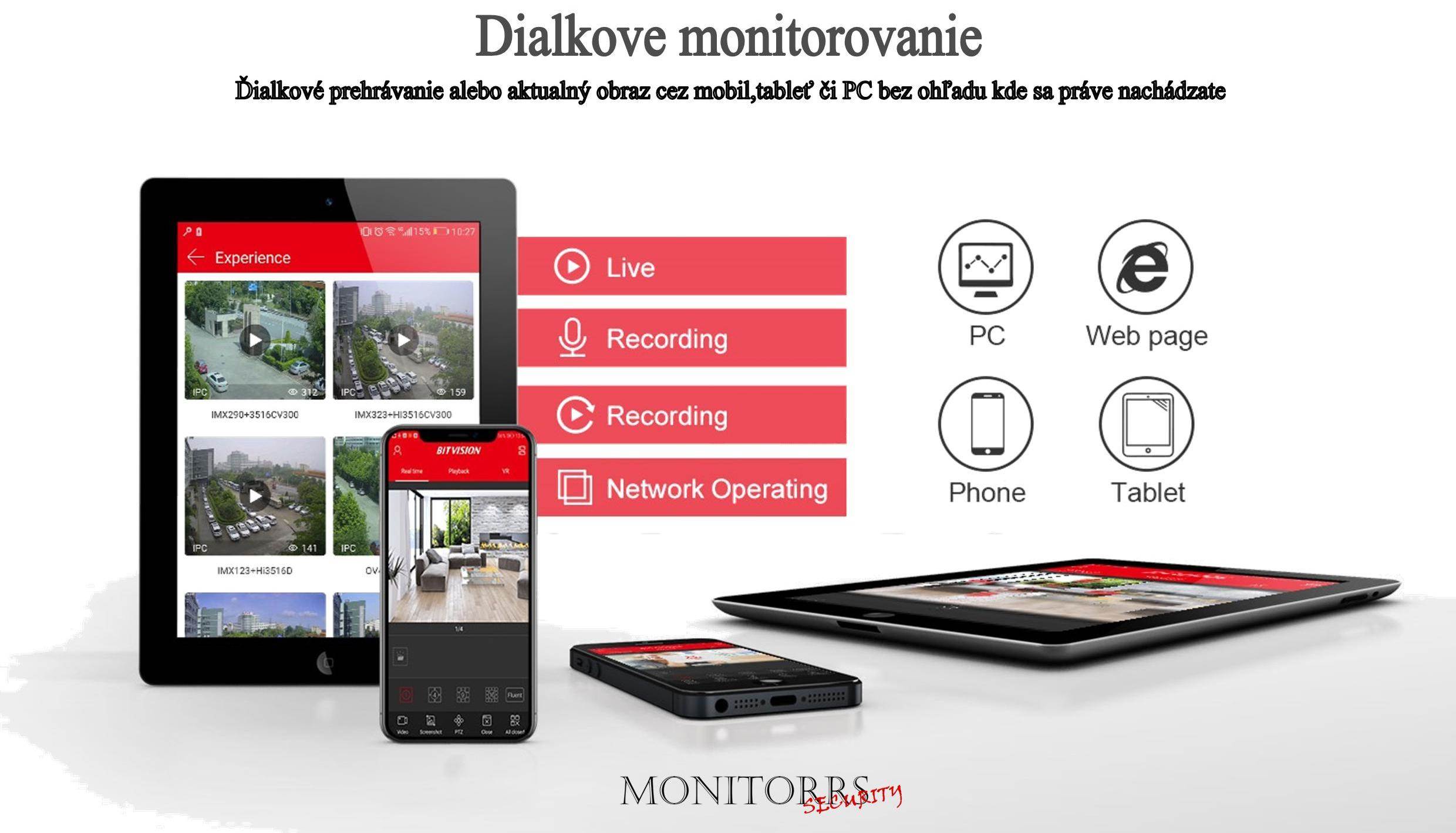 Monitorrs Security AHD 4 kamerový set 5 MPix WDome (6043K4)